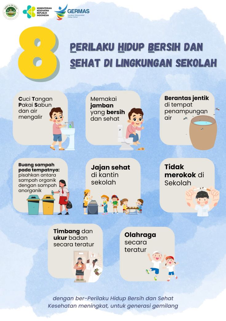 Kebersihan di Sekolah